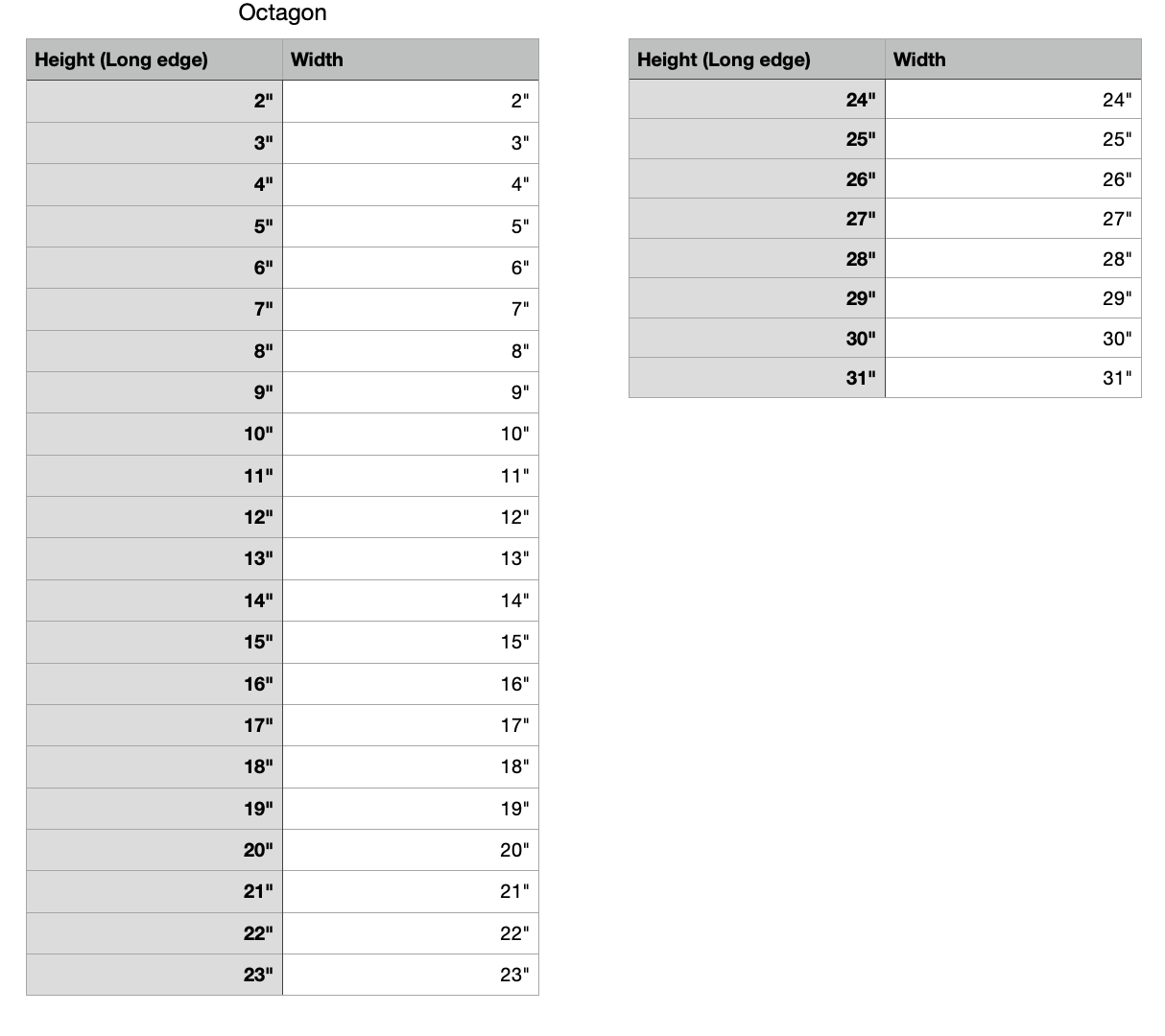 Octagon Craft Shape Measurements