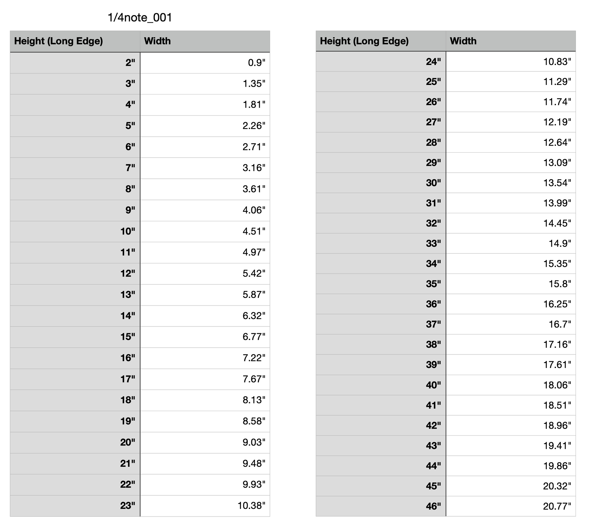 Quarter Note Music Measurements