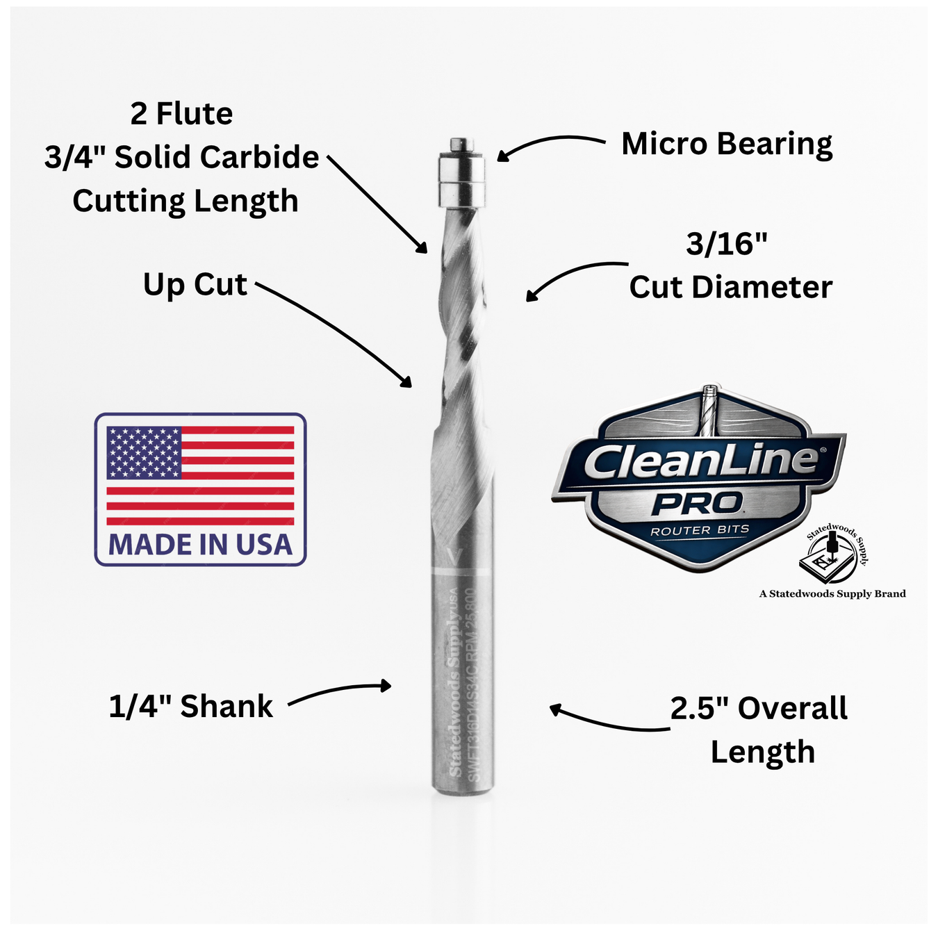Flush Trim Bits