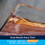 ThickSet Cast + Coat Deep Pour Epoxy Resin Kits