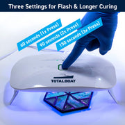 UV Resin Light