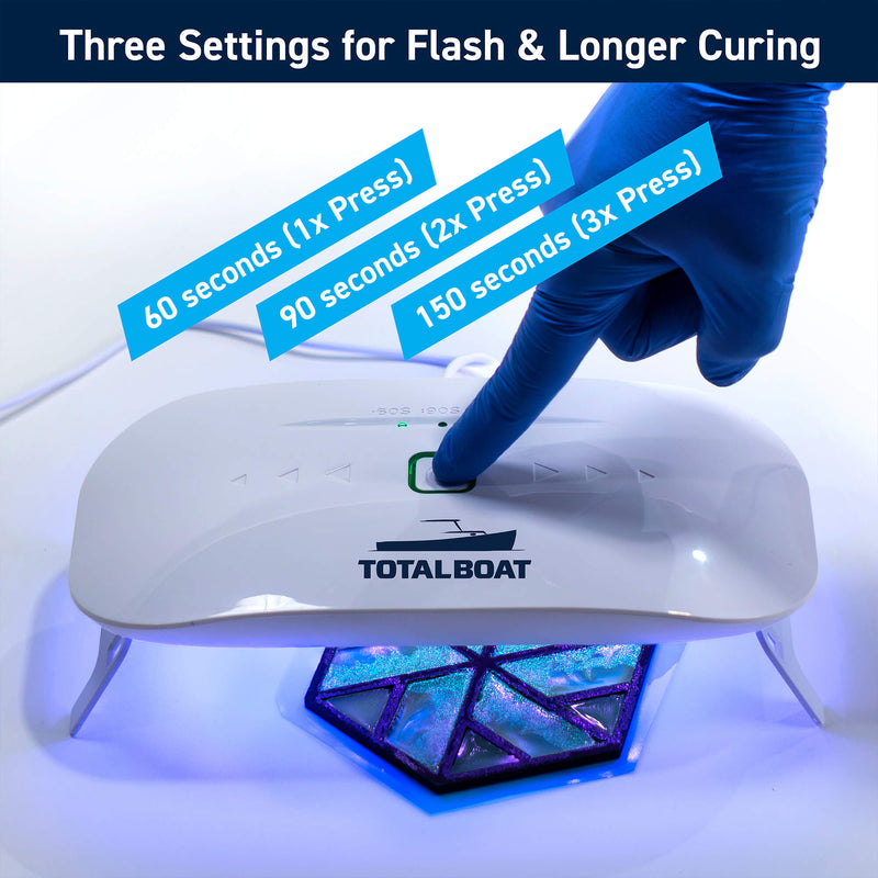 UV Resin Light