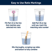 Plastic Paint Pails and Epoxy Mixing Cups
