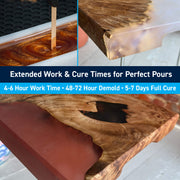 Fathom Deep Pour Epoxy Resin Kits