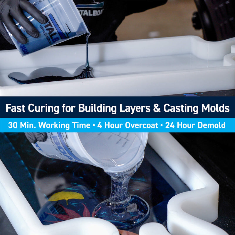 ThickSet Cast + Coat Deep Pour Epoxy Resin Kits