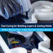 ThickSet Cast + Coat Deep Pour Epoxy Resin Kits