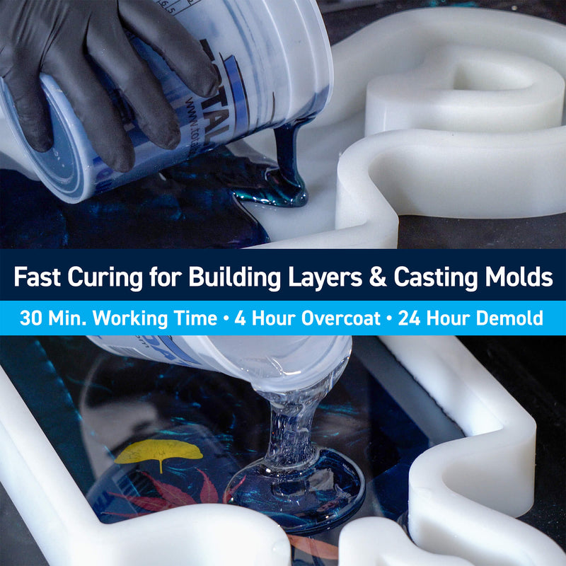 ThickSet Cast + Coat Deep Pour Epoxy Resin Kits