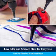 UV Resin Color Kits
