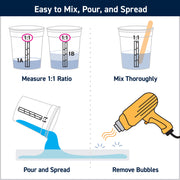 Artist Epoxy Resin Kit
