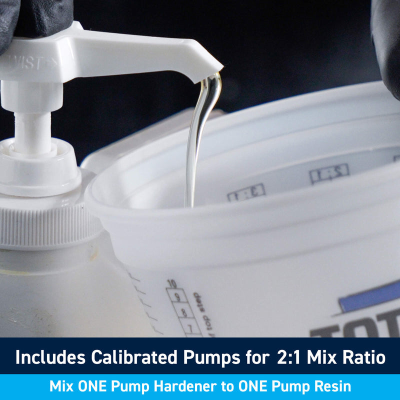 Clear High Performance Epoxy Kits