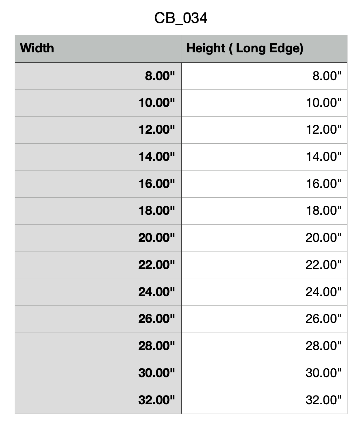 3 Piece Hanging Cutting Board or Charcuterie Board Router Template Measuring chart - a chart denoting the measurements of each item. The chart denotes the width and height of each variation that we offer.
