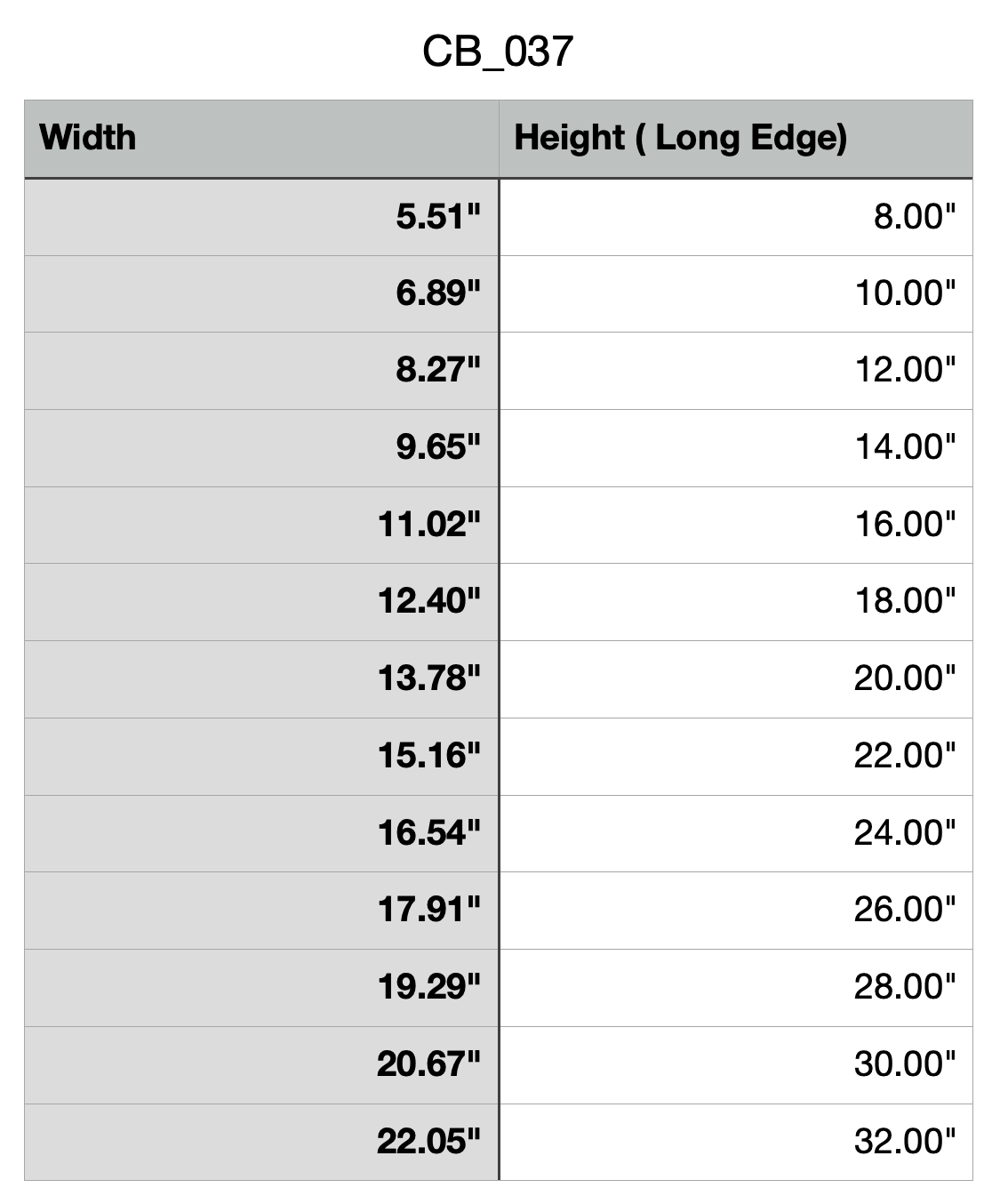 Acorn Cutting Board or Charcuterie Board Router Template for woodworking, perfect for shaping custom sized cutting boards, charcuterie boards, and custom projects.
Acorn Cutting Board or Charcuterie Board Router Template Size chart