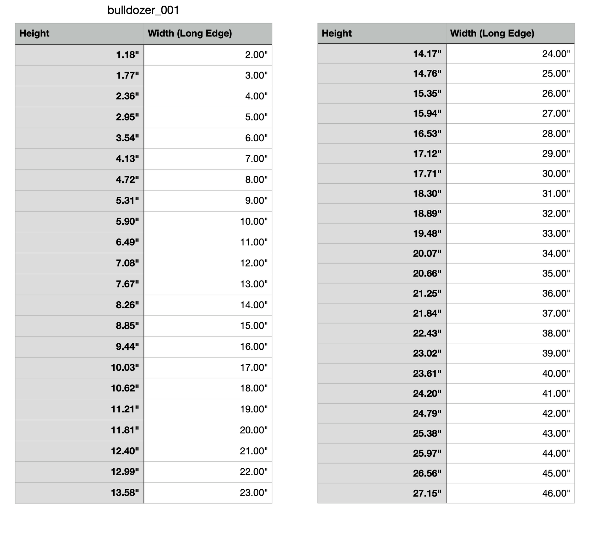 Bulldozer Measuring chart - a chart denoting the measurements of each item. The chart denotes the width and height of each variation that we offer.

