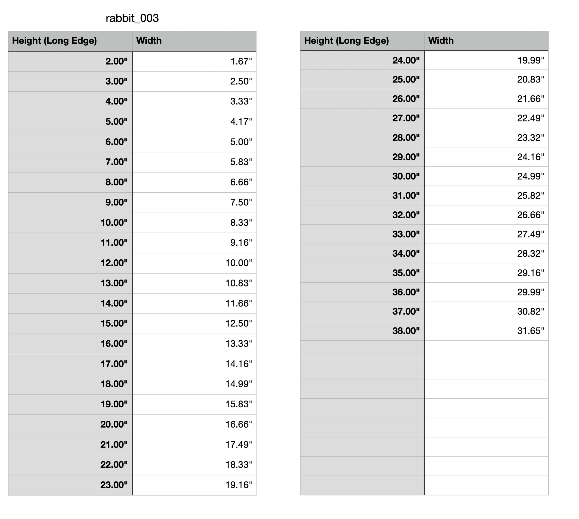 Measuring chart - a chart denoting the measurements of each item. The chart denotes the width and height of each variation that we offer.
