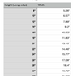 cutting board measurements