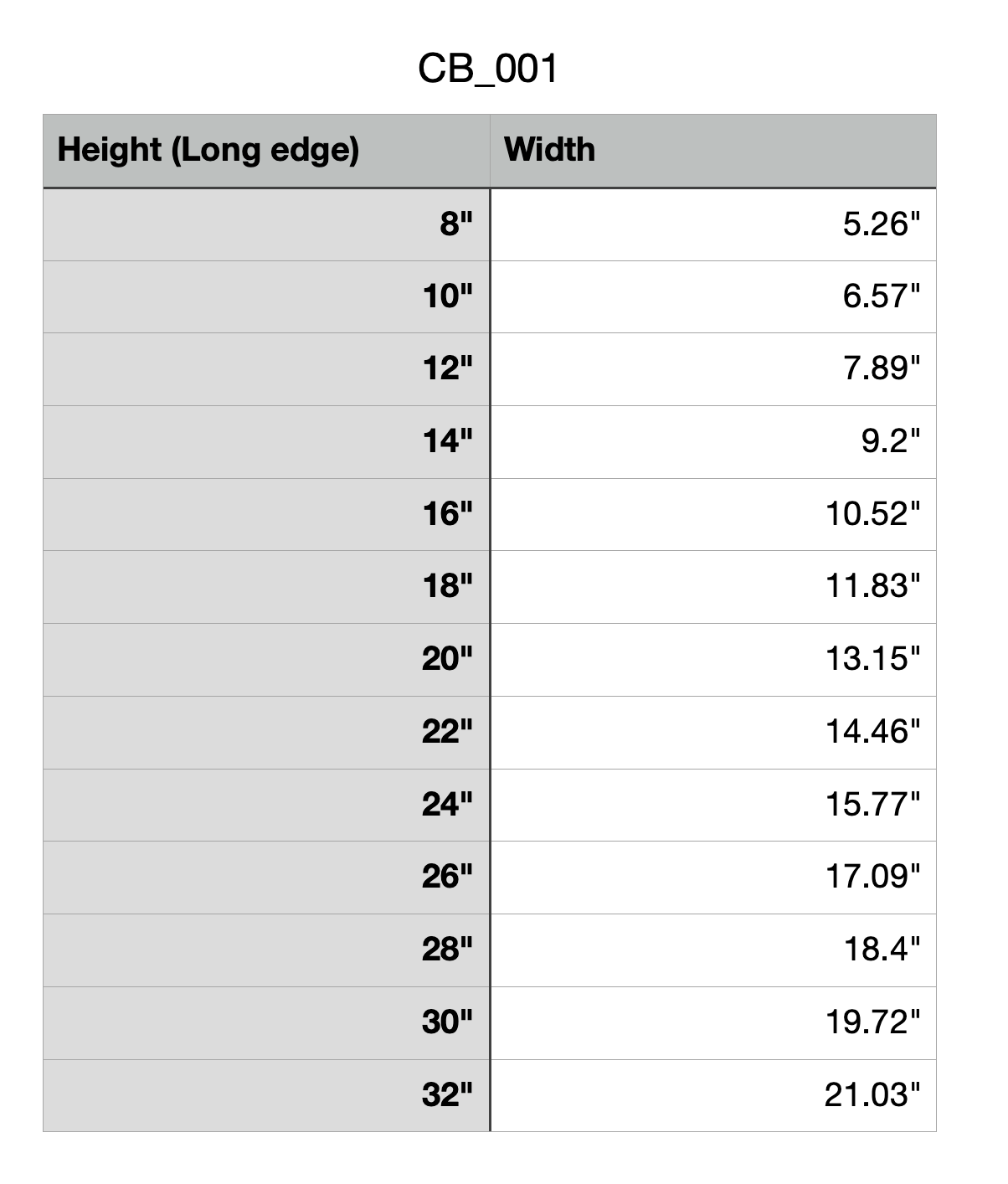 cutting board measurements