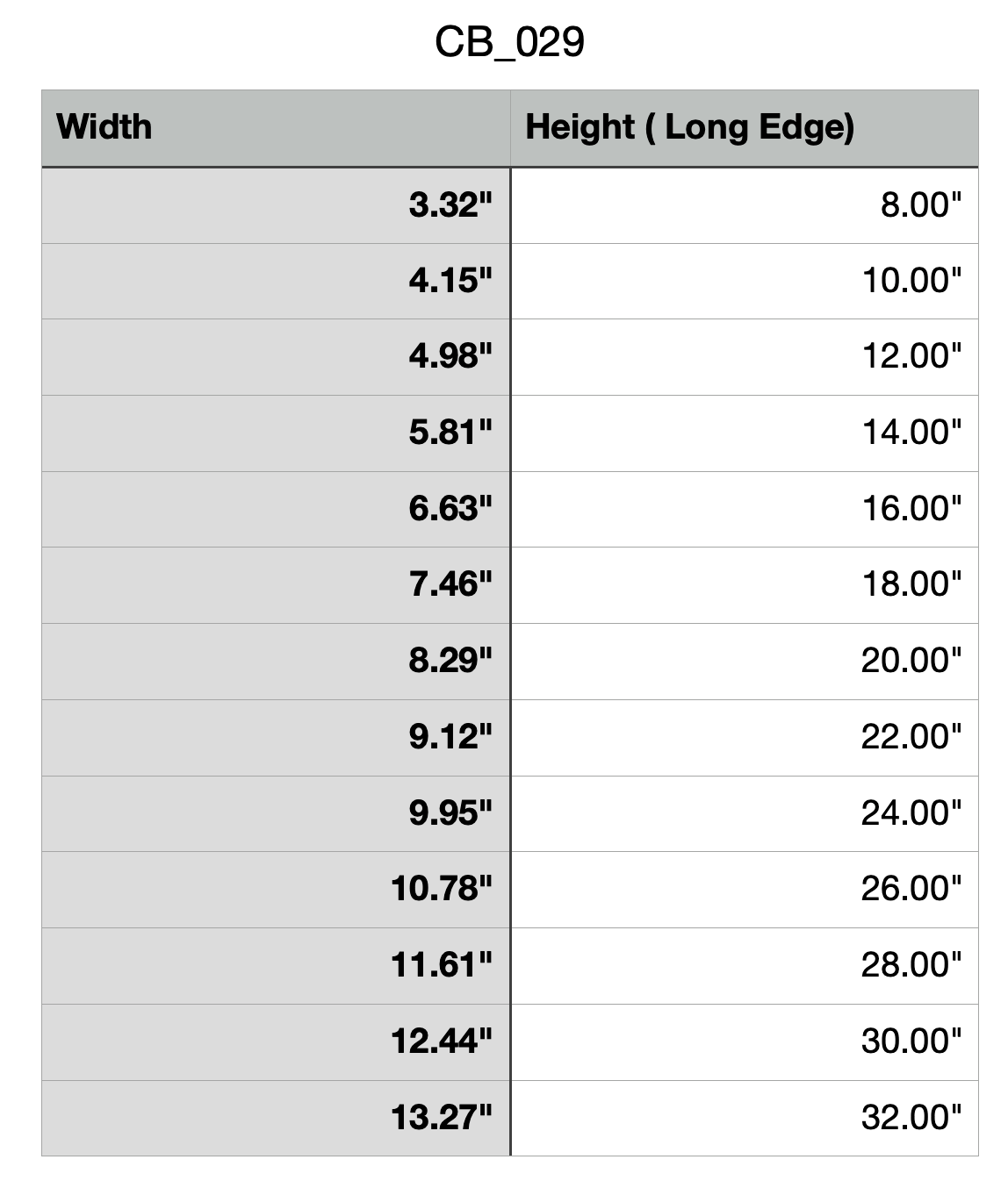 Curved Handle Cutting Board or Charcuterie Board Router Template size chart