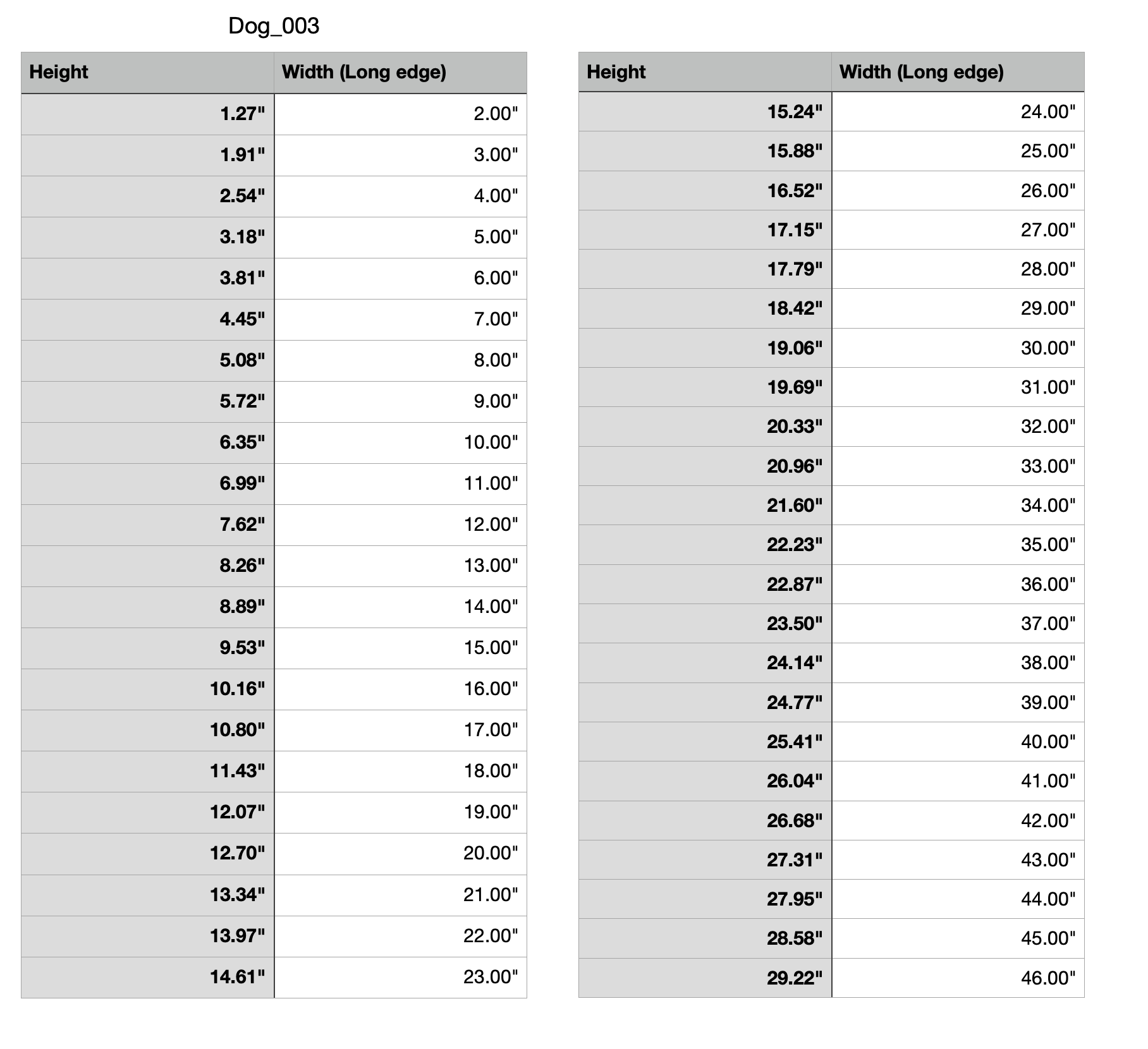 dog animal measurements