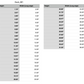 duck animal measurements