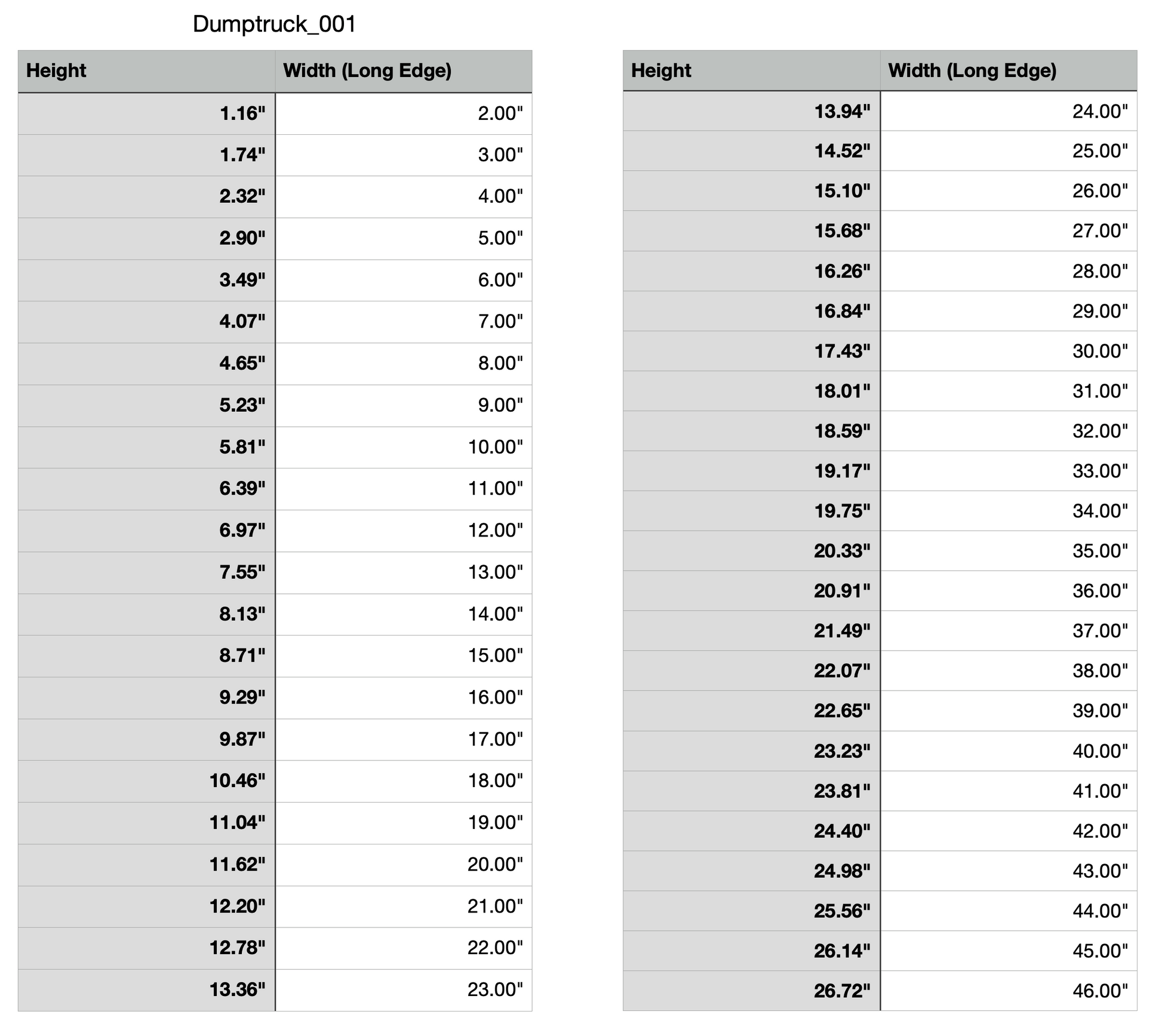 Dump Truck Measuring chart - a chart denoting the measurements of each item. The chart denotes the width and height of each variation that we offer.
