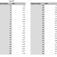 decorative egg measurements