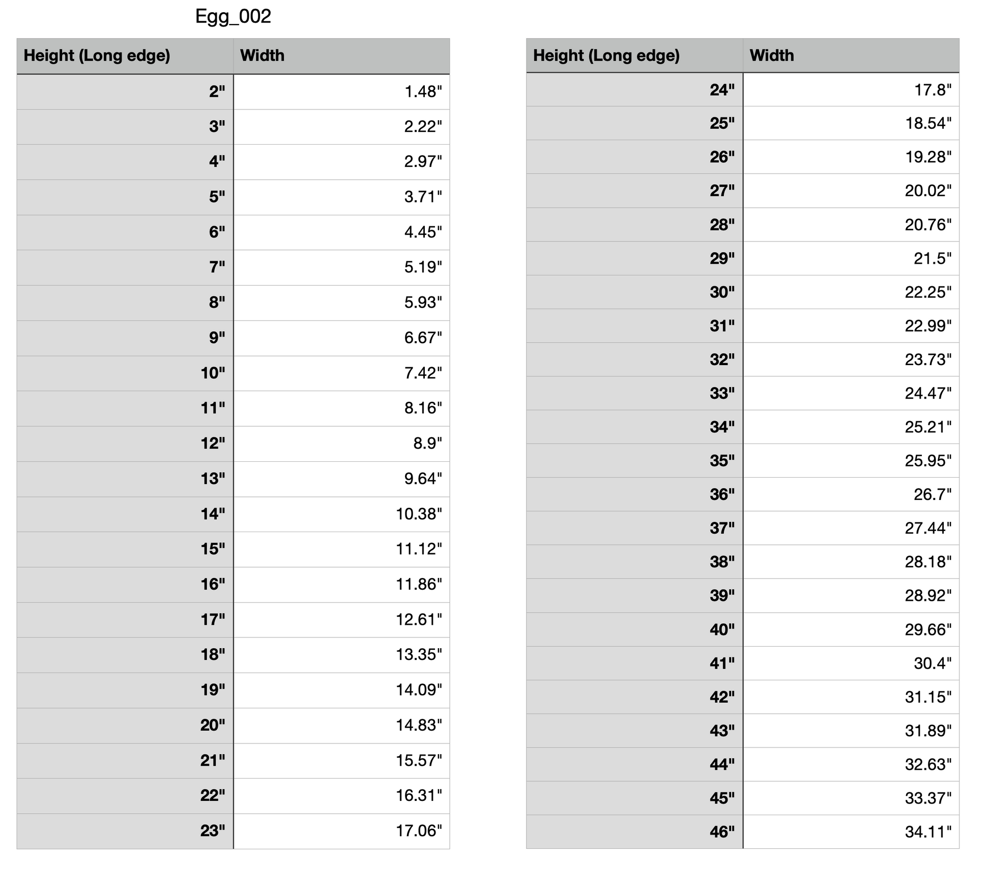 decorative egg measurements