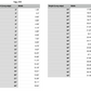 decorative egg measurements