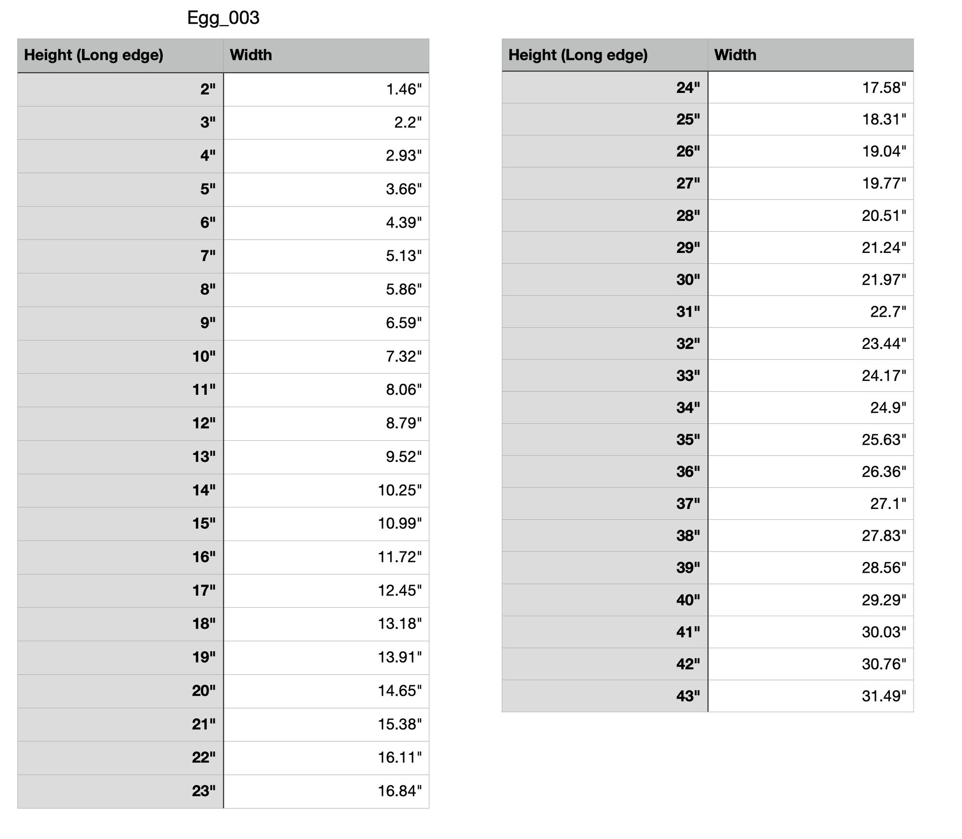 decorative egg measurements