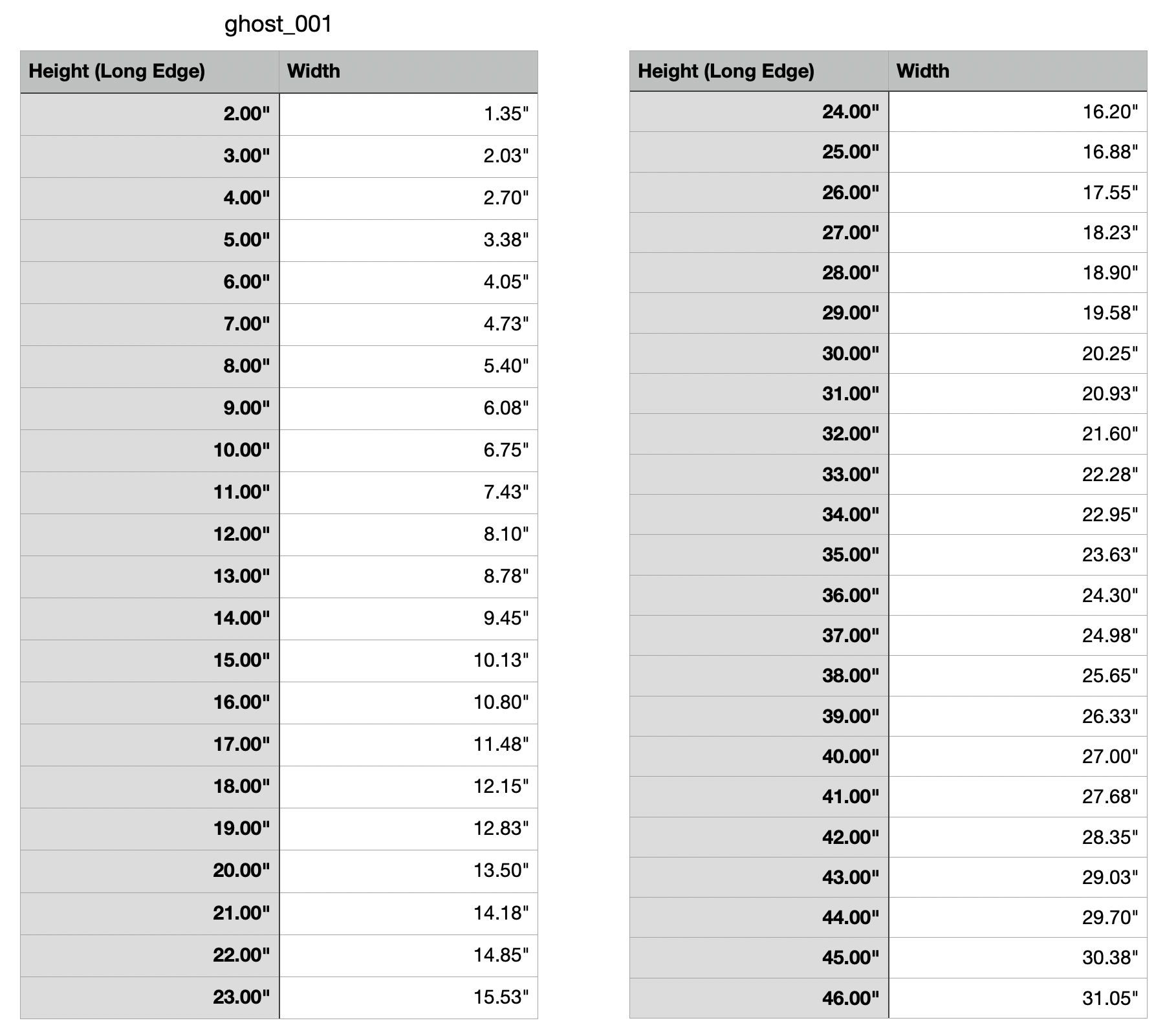 Ghost Measuring chart - a chart denoting the measurements of each item. The chart denotes the width and height of each variation that we offer.
