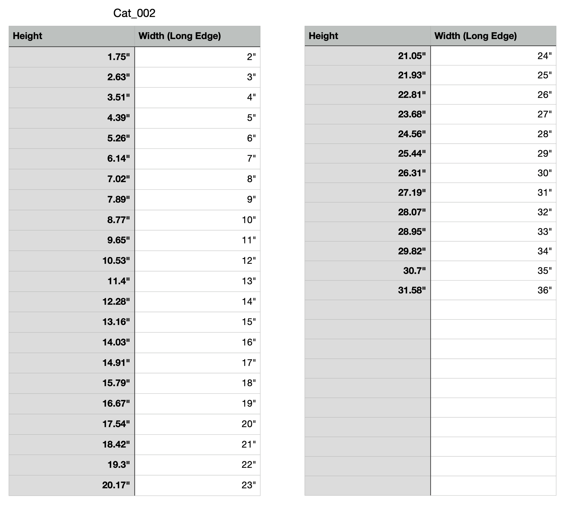 Halloween Cat Measuring chart - a chart denoting the measurements of each item. The chart denotes the width and height of each variation that we offer.
