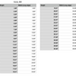 horse stallion measurements