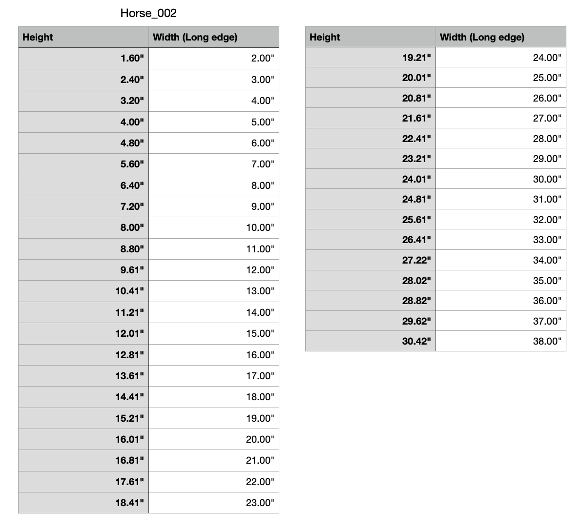 horse animal measurements