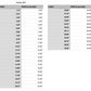 horse animal measurements