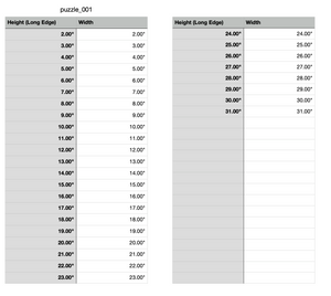 Interlocking Puzzle Piece Router Template Measuring chart - a chart denoting the measurements of each item. The chart denotes the width and height of each variation that we offer.
