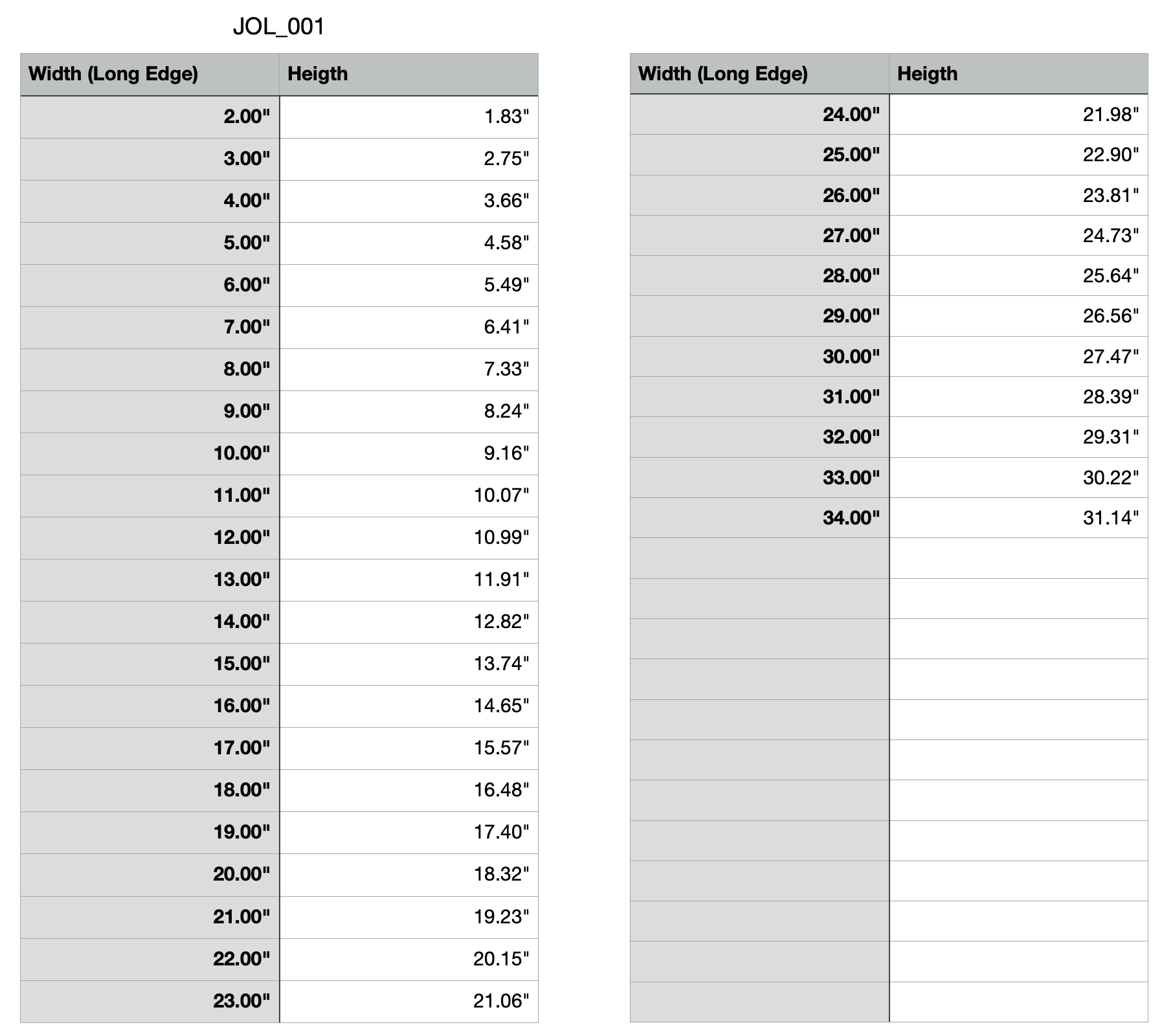 Jack o Lantern Measuring chart - a chart denoting the measurements of each item. The chart denotes the width and height of each variation that we offer.
