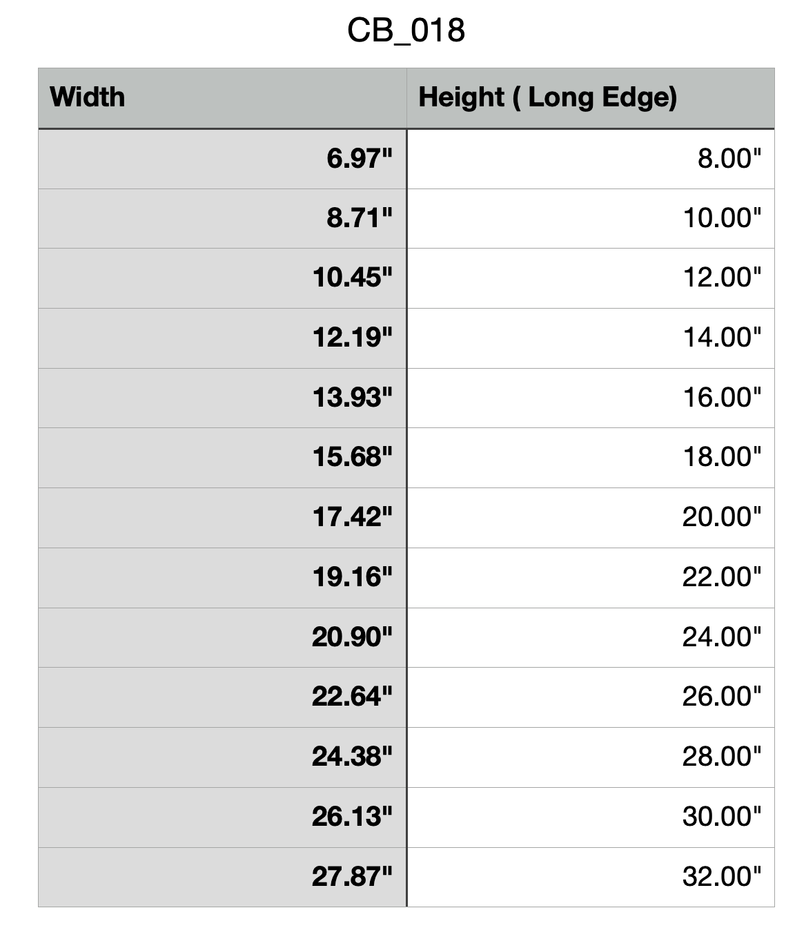 Modern Rounded Cutting Board or Charcuterie Board Router Template Measuring chart - a chart denoting the measurements of each item. The chart denotes the width and height of each variation that we offer.

