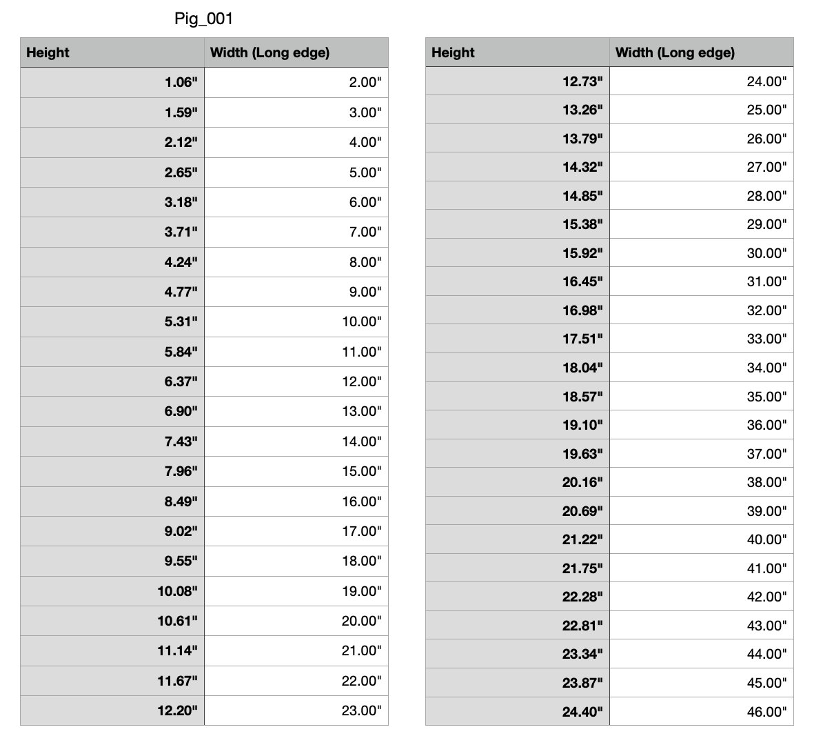 pig animal measurements