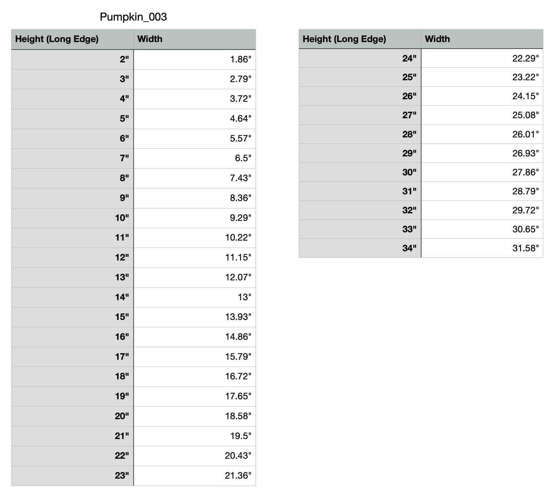  Pumpkin Measuring chart - a chart denoting the measurements of each item. The chart denotes the width and height of each variation that we offer.
