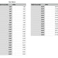 new mexico state measurements