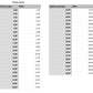 rhode island state measurements