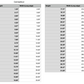 connecticut state measurements