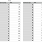 illinois state measurements 