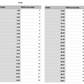 iowa state measurements 