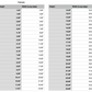 kansas state measurements 