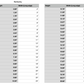 kentucky state measurements 