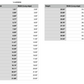 louisiana state measurements 