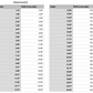 massachusetts state measurements 