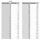 alabama state measurements