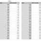 virginia state measurements