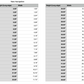 new hampshire state measurements 